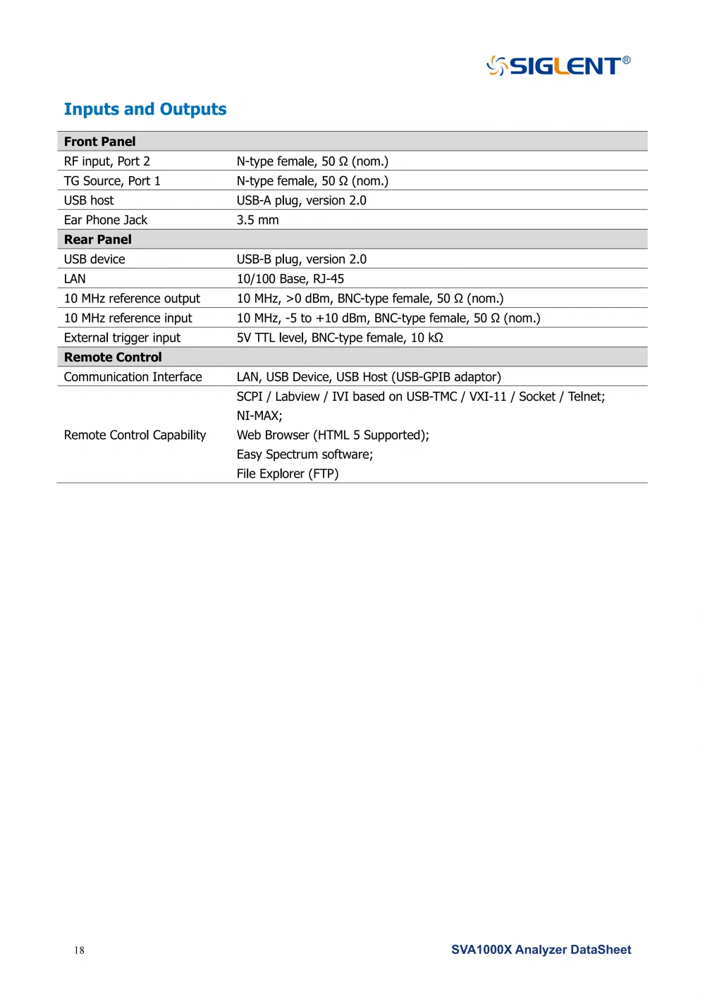 20SVA1000X_DataSheet_DS0701X_E05G__20