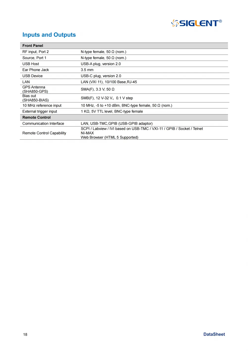 20SHA850A_DataSheet_EN02C_20