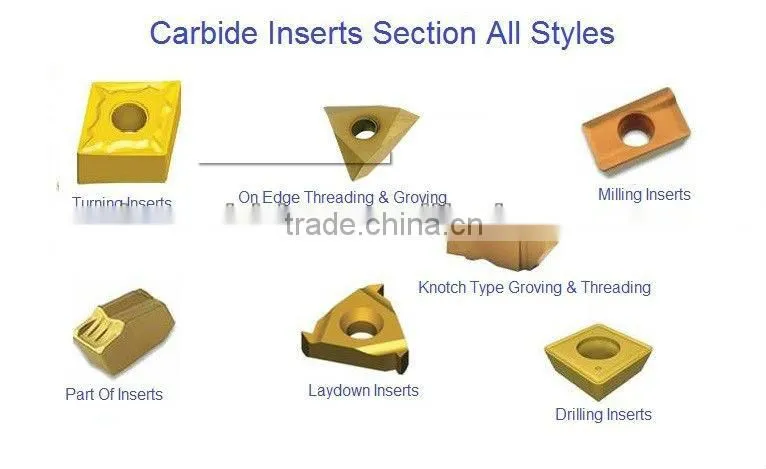 ISO Tungsten Carbide turning inserts PNUM-110408