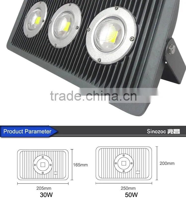 Sinozoc Outdoor waterproof IP65 led high power light led flood light projectors lighting