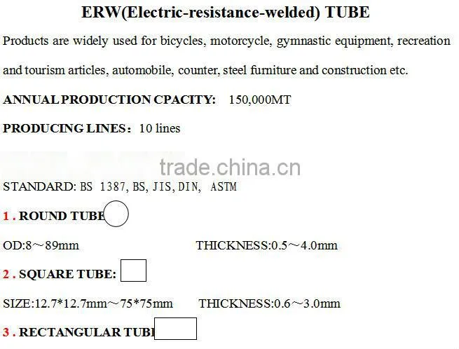 bike tube