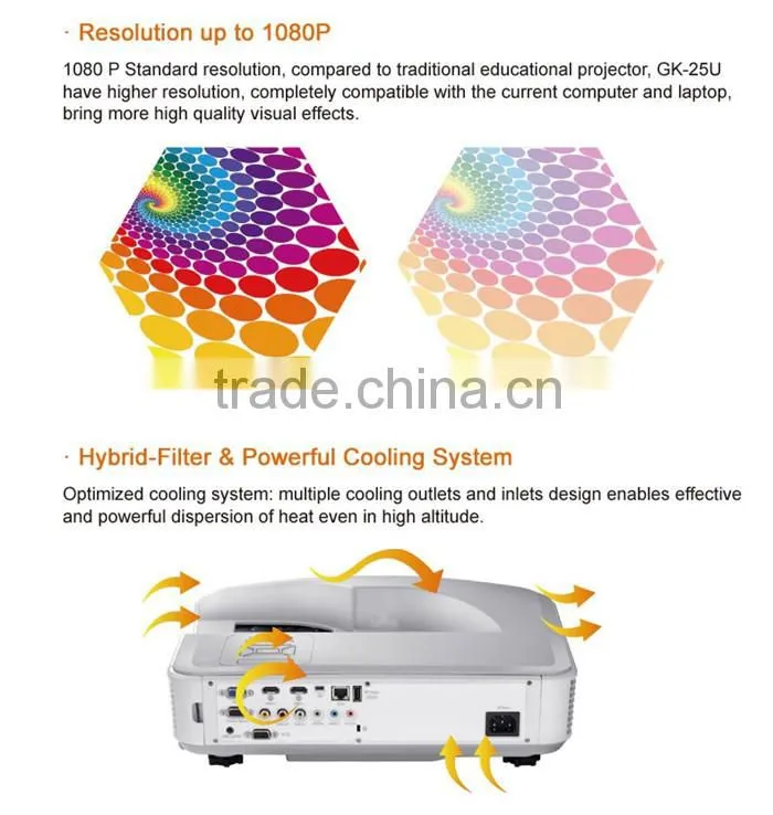 High performance 3000lumens overhead Projector, watch phone projector, mini bluetooth projector,text laser projector