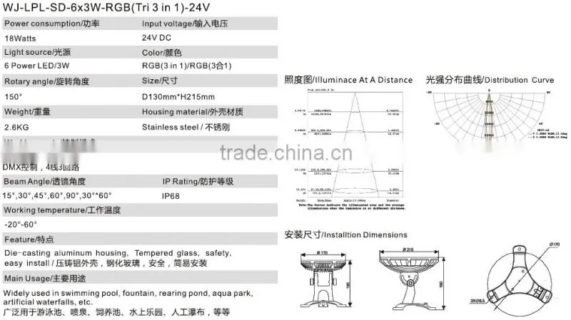 IP68 waterproof RGB led swimming pool light