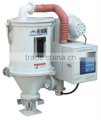 New Type Hot-air Circulating Plastic Dryer/ Plastic Material Dryer Machine