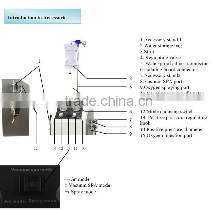 hotsale multifunction oxygen inject skin care beauty machine OL-153