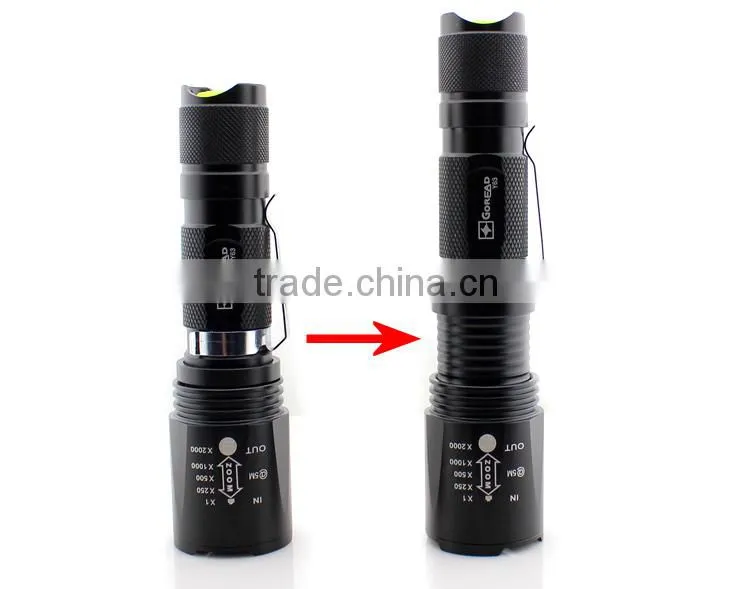GOREAD Y63 High bright rechargeable focusable XML T6 LED flashlight