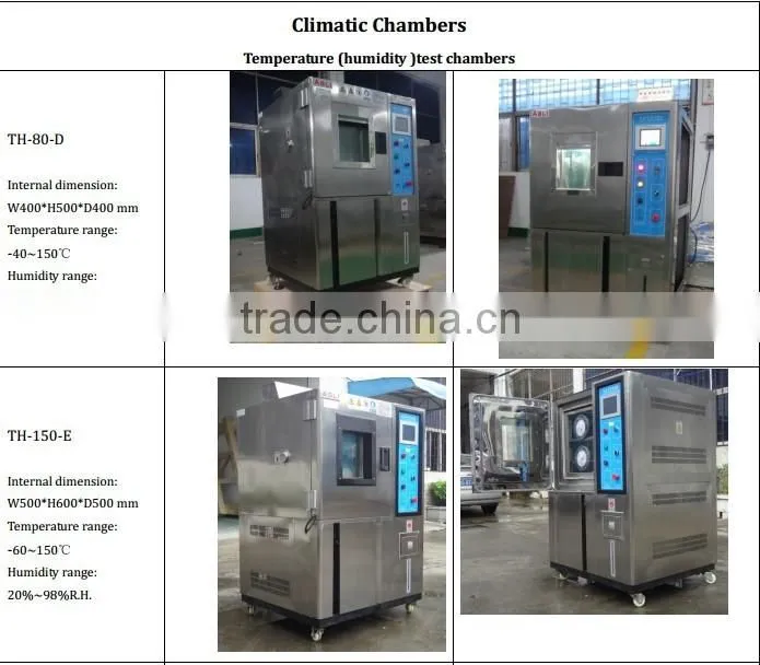 Programmable Constant Temperature and Humidity Chamber