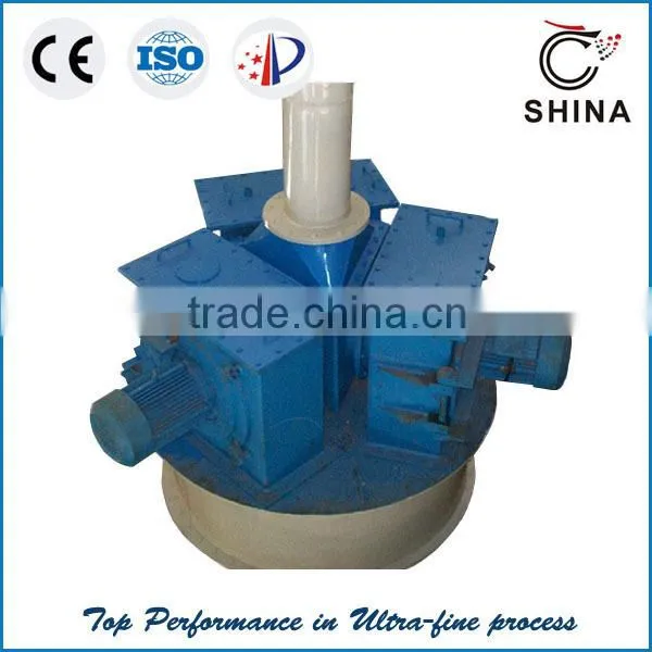 IMC Series dry classifier
