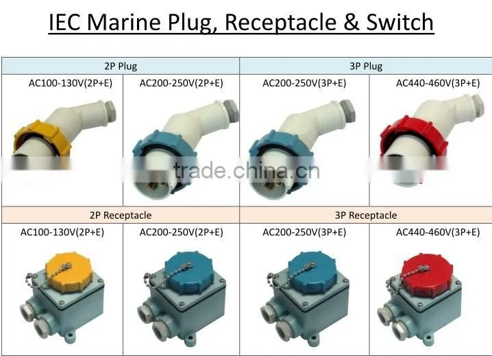 130V 3 phase Male Electrical industrial plugs and sockets