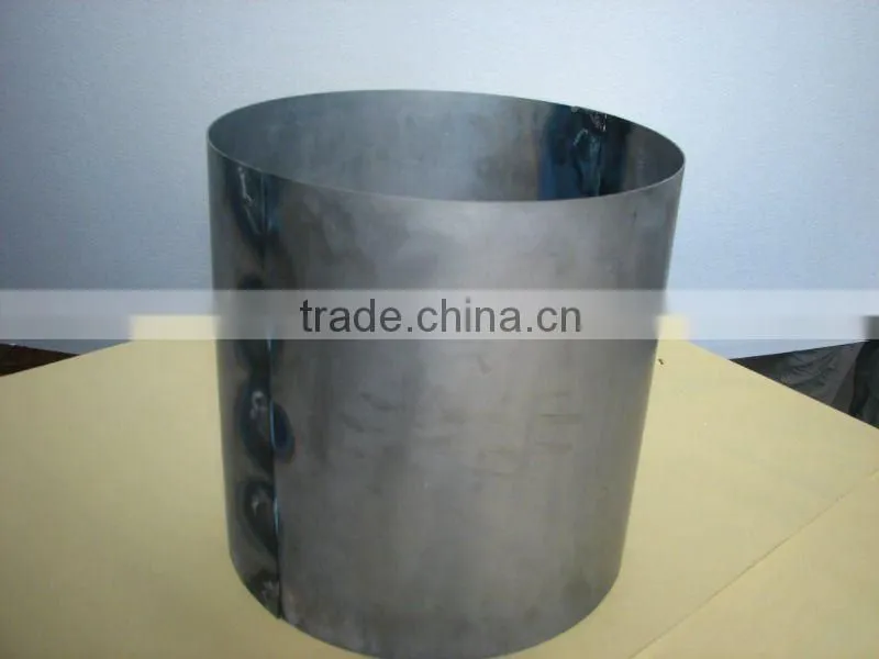 Tungsten screen for melting jeweler crytal material