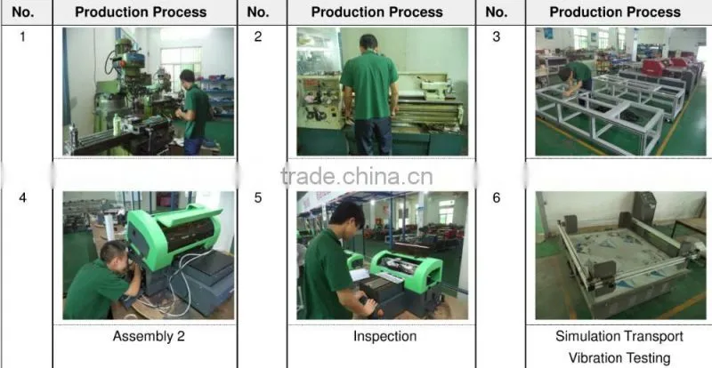 Glass advertising sign UV printer one time's printing high firmness