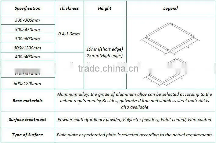 Customized Aluminum Ceiling Sheet With Best Price