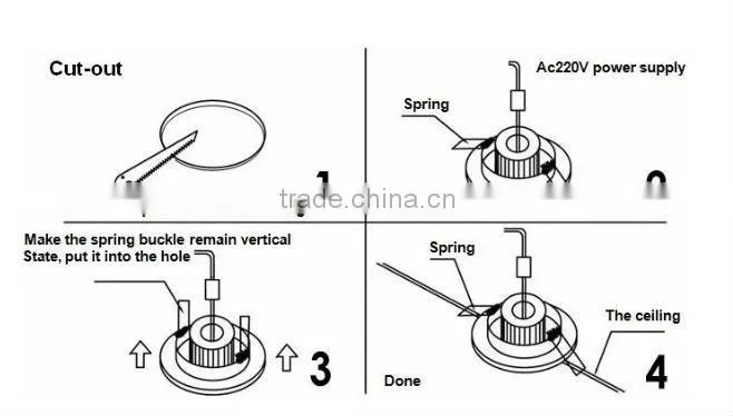 9W/15W ip65 smd led downlight