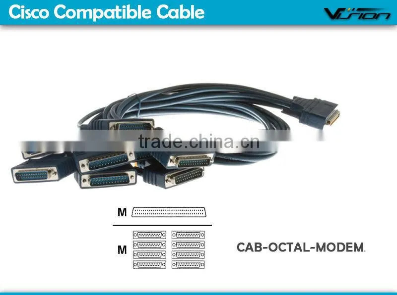 3FT CAB-OCTAL-MODEM Cisco 8 Lead DB25 Octal Cable