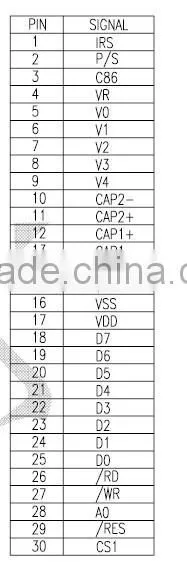 monochrome 128x64 graphic COG lcd display module