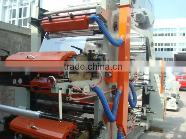 Flexographic Printing Machinery