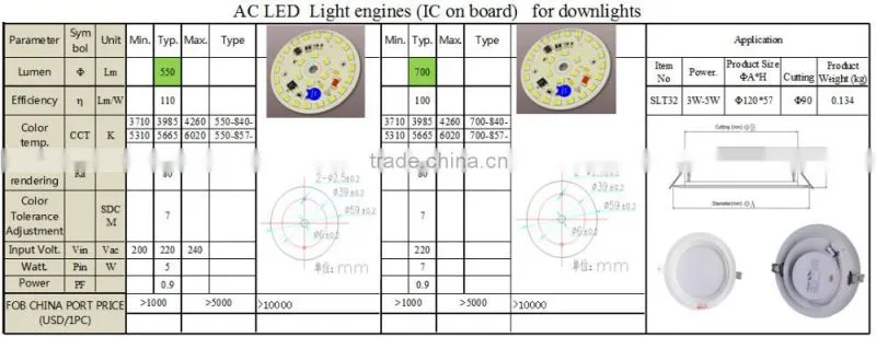 HIGH QUALITY led downlight housing 3W-24W led recessed downlight PF>0.9