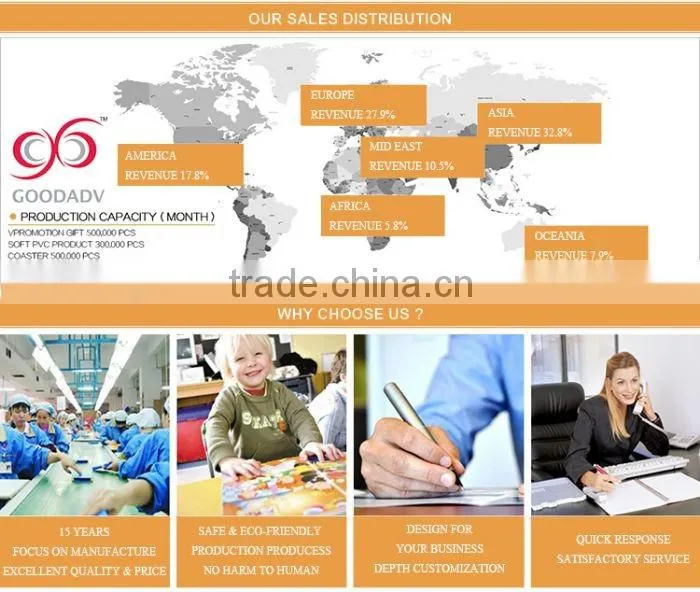 A4 pp file folder wholesale office conference plastic clear file folder