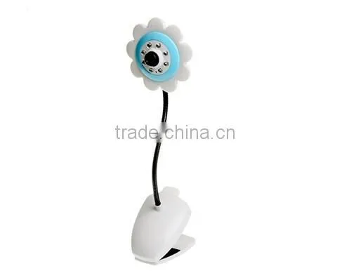 1.5" LCD Wireless CMOS Camera 1.5 inch Baby Monitor with NTSC TV System (Blue + White)