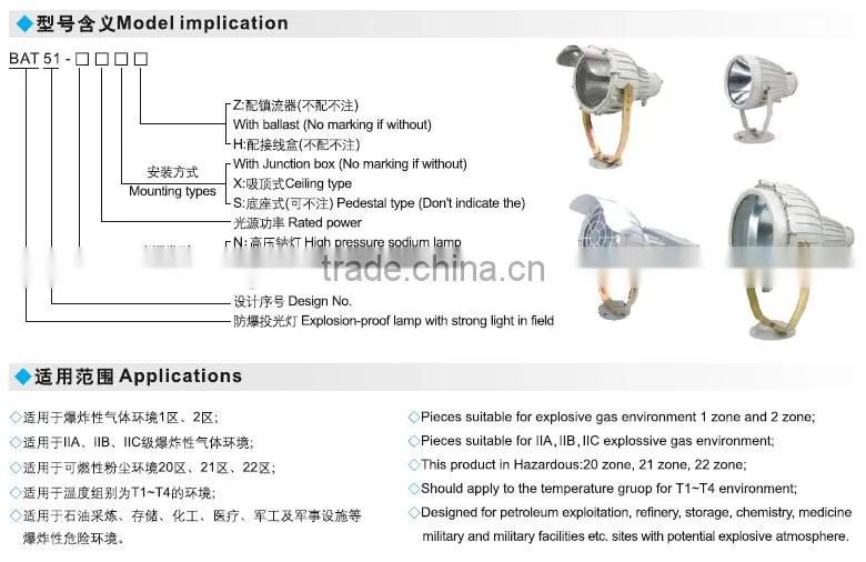 IP65 industry 400w explosion proof floodlight