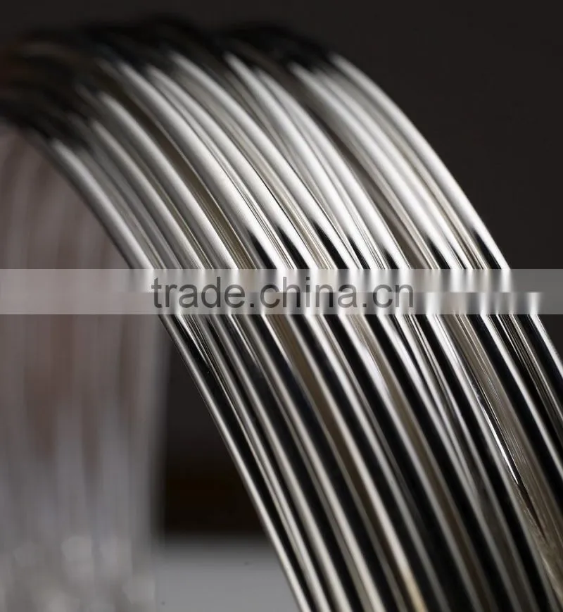 small capacity and voltage material Silver Alloy strip