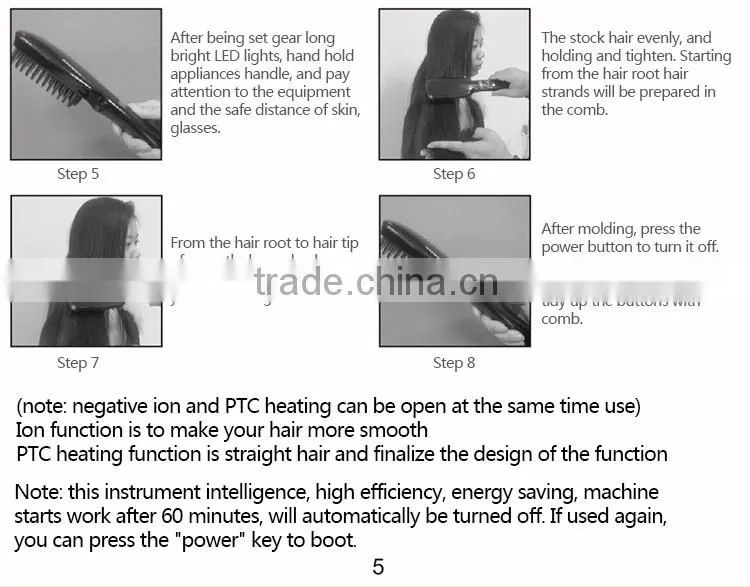 Rubber Coating PTC Heating Gorgeous Anion Hair Straightener Hair Straightener Brush