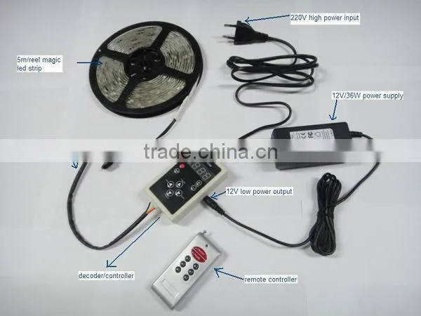 High quality led tape light with adhensive backs