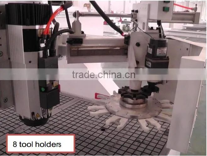 good performance high quality round disk 9kw HSD spindle atc cnc router with 8 tools TJ1325