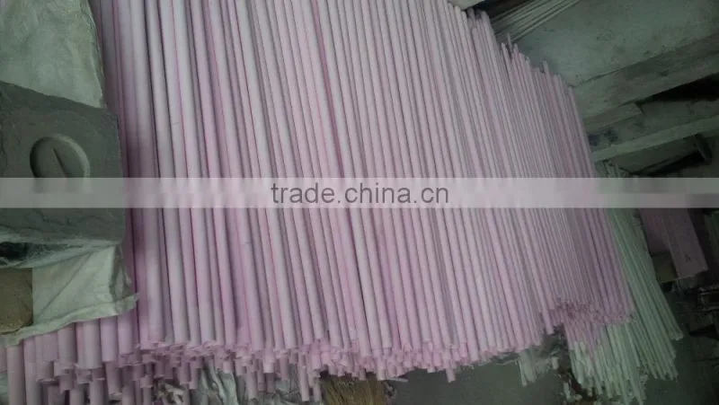 factory price for silicon carbide SIC induction tube