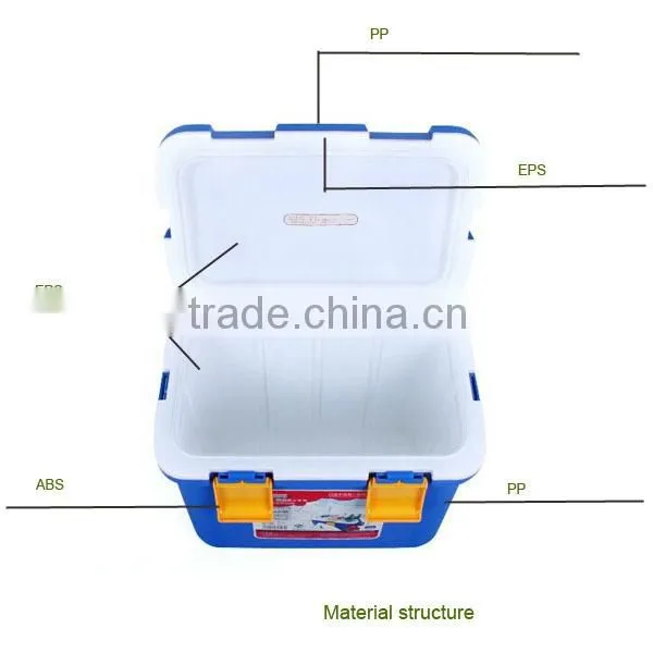 5/7/10/15/20/28L promotion wholesale plastic car cooler box