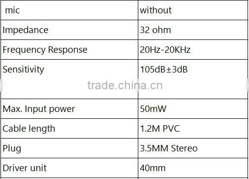 HOT Fashion Girl Headband ,Top Music Meaia Player Headset Receiver , Wired Communication Earphone