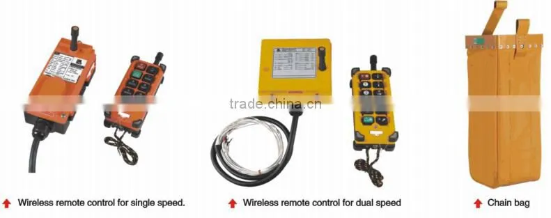 @@Special Design for Limit Space 220V Single Speed Electric Chain Hoist with Low Headroom