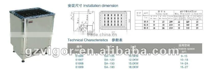 CE Certification Dry Sauna Heater durable sauna heater for sauna room