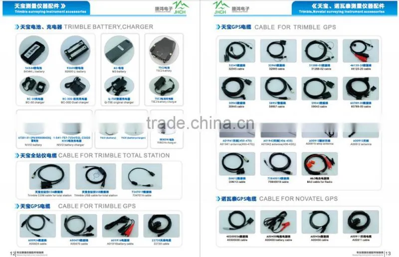 Trimble 32345 5700/5800/R7/R8 download Y Cable