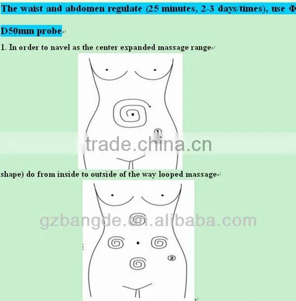 2013 RF.SYSTEM Korean Mesotherapy Vacuum RF Slimming Machine Beauty Machine BD-B036