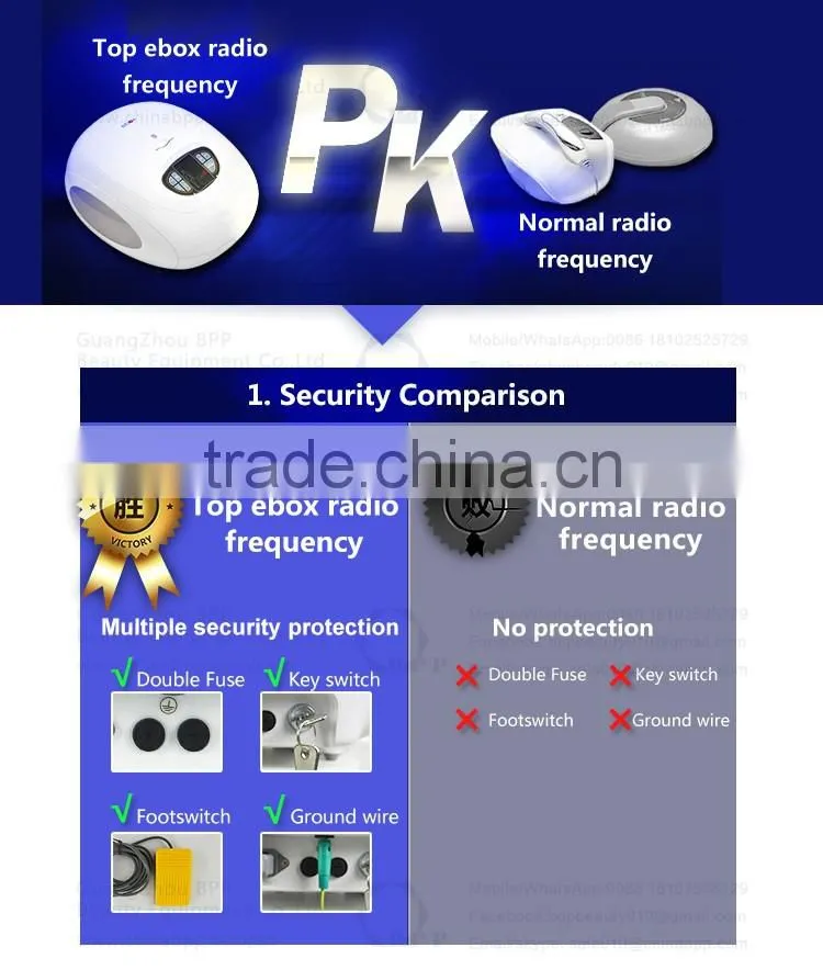 Beauty equipment rejuvenation & anti wrinkle radio frequency machine