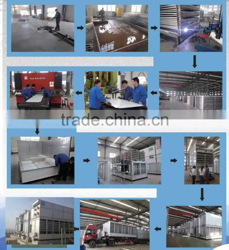 ZHX Series Industrial Air Cooled Evaporative Condenser Closed Cooling Tower