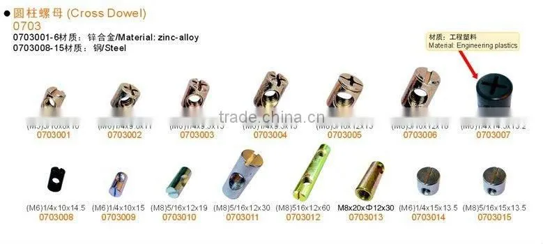 (M5)3/16x8x10 zinc-alloy cross dowels fastener nuts