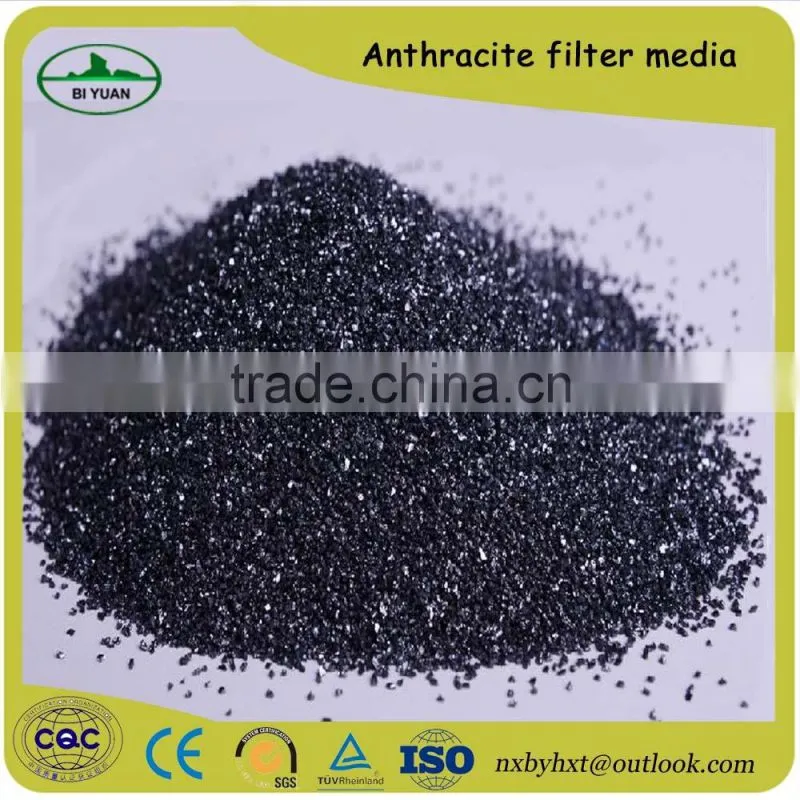 Anthracite filter media price chinese manufacturer