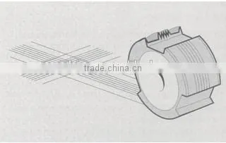 Paint Adhesive Force Testing Device