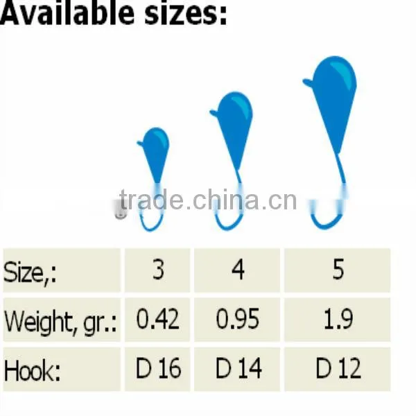 Premium epoxy coated paint tungsten ice jig