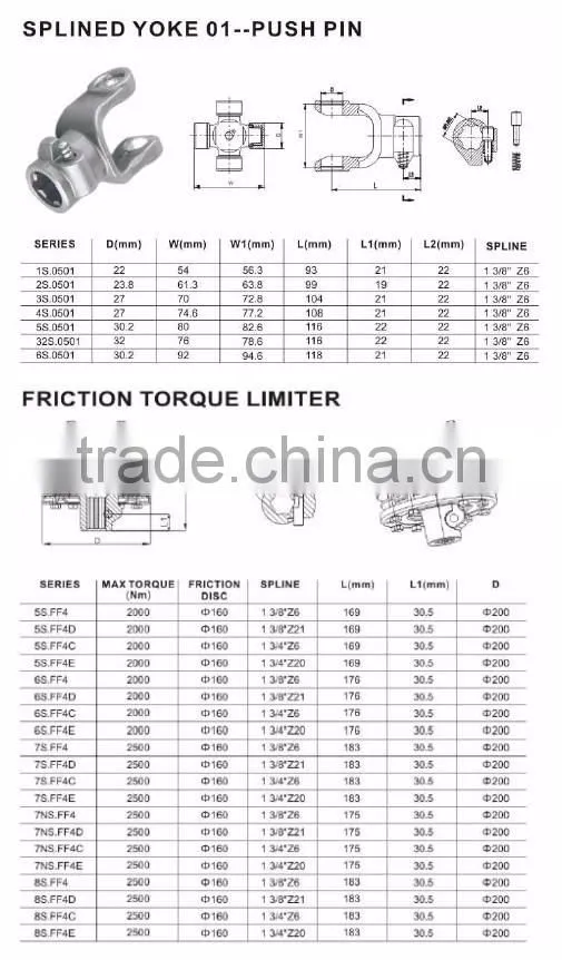 Hot Sales Agricultural Machinery Pto For Tractor
