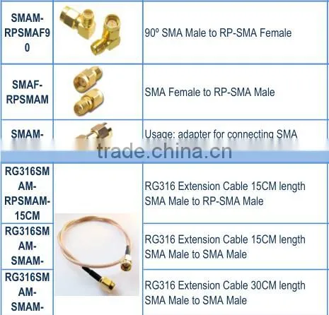 15CM RG316 Extension Cable SMA Male Plug to SMA Female Pigtail Cable