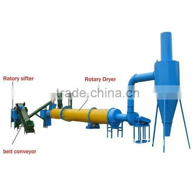High Efficiency Rotary Wood Pellet Dryer