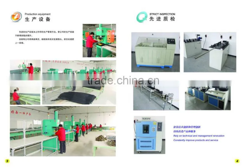 CG150 throttle cable ,clutch cable ,brake cable