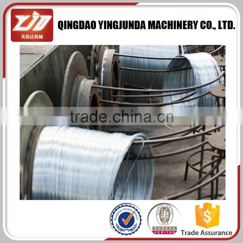 trade insurance carbon steel wire rope galvanized wholesale