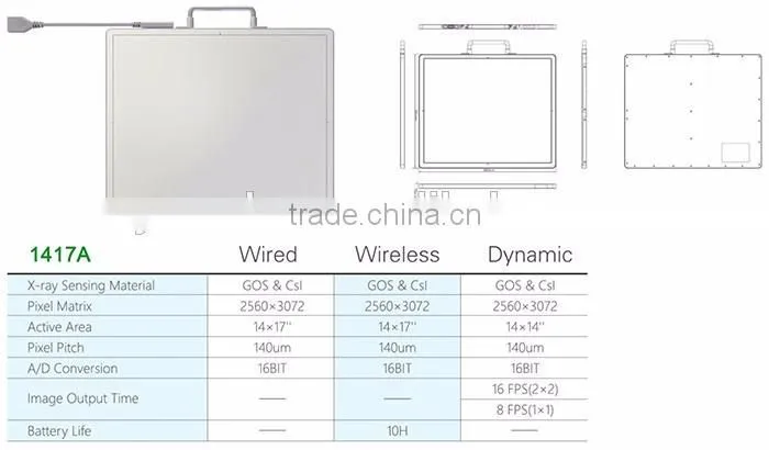 For All Kinds of X-ray Machine Flat Panel digital x-ray system