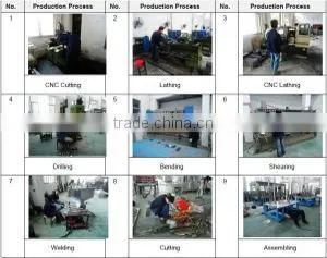 QHS Series Drink Mixer