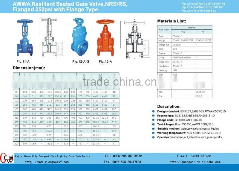 sluice valve