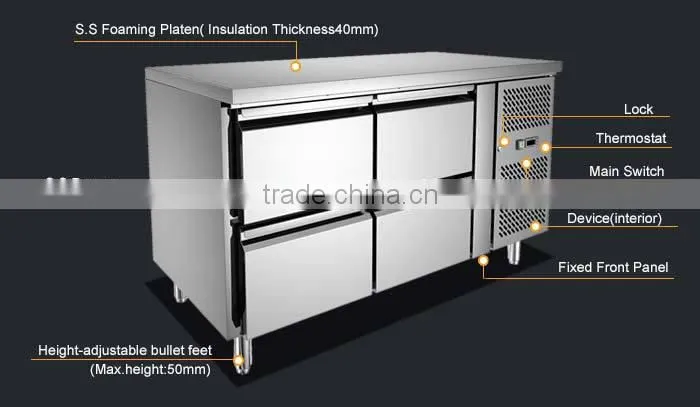 Restaurant Commercial National Refrigerator/Restaurant Refrigerator/European Refrigerators